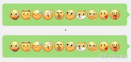 微信吃瓜表情包含义,网络社交中的趣味解读